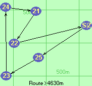 Route >4630m